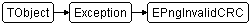 EPngInvalidCRC