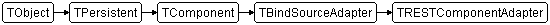 TRESTComponentAdapter