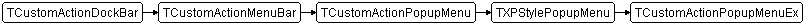 TCustomActionPopupMenuEx