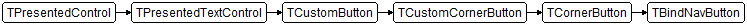 TBindNavButton