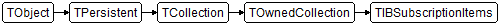 TIBSubscriptionItems