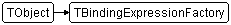 TBindingExpressionFactory
