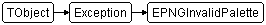 EPNGInvalidPalette