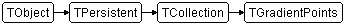 TGradientPoints