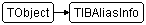 TIBAliasInfo