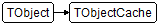 TObjectCache