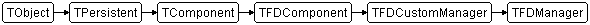 TFDManager