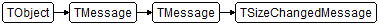 TSizeChangedMessage