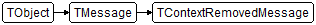 TContextRemovedMessage