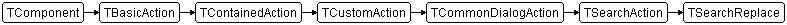TSearchReplace