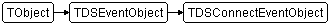 TDSConnectEventObject