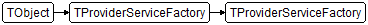 TProviderServiceFactory