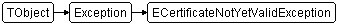 ECertificateNotYetValidException