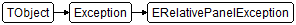 ERelativePanelException