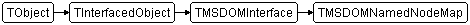 TMSDOMNamedNodeMap