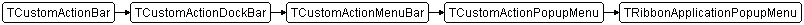 TRibbonApplicationPopupMenu