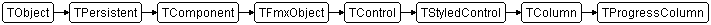 TProgressColumn