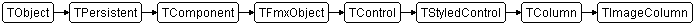 TImageColumn