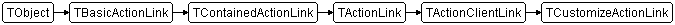 TCustomizeActionLink