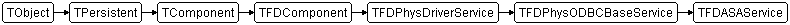 TFDASAService
