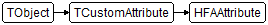 HFAAttribute