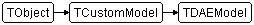 TDAEModel
