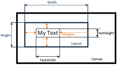 FMX.TextLayout.png