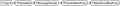 FMX.ScrollBox.Style.TStyledScrollBoxProxy.png