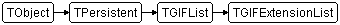 TGIFExtensionList