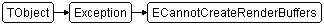 ECannotCreateRenderBuffers