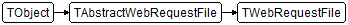 TWebRequestFile