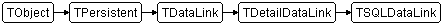 TSQLDataLink