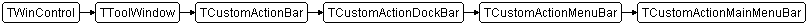 TCustomActionMainMenuBar