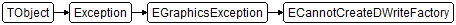 ECannotCreateDWriteFactory
