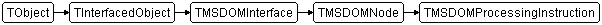 TMSDOMProcessingInstruction
