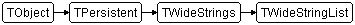 TWideStringList