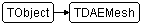 TDAEMesh