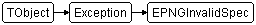 EPNGInvalidSpec