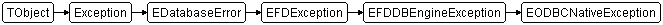 EODBCNativeException