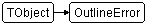 OutlineError