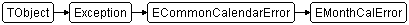 EMonthCalError