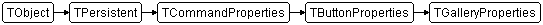 TGalleryProperties