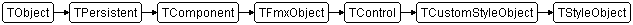 TStyleObject