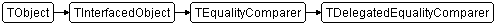 TDelegatedEqualityComparer