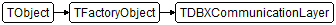 TDBXCommunicationLayer