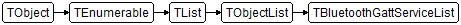 TBluetoothGattServiceList