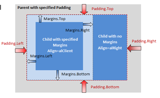 Margins Padding example.png