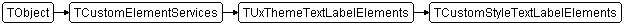 TCustomStyleTextLabelElements