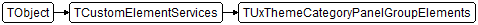 TUxThemeCategoryPanelGroupElements