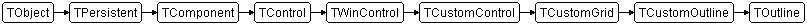 TOutline